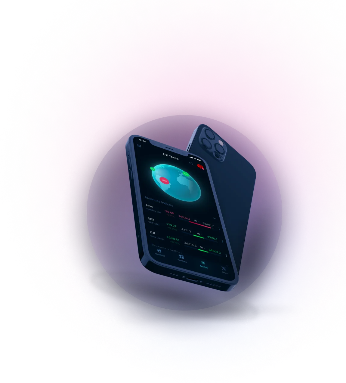 Metaverse Profit - Свяжись с нами